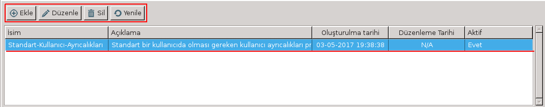 Kullanıcı Ayrıcalıkları Liste